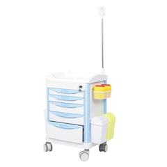 Medicininis krepšelis